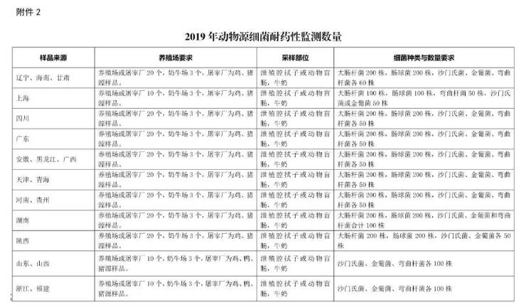 QQ截图20190330142518.jpg