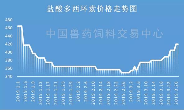 QQ截图20190330084923.jpg