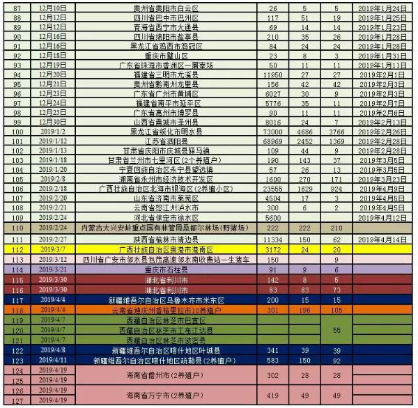 QQ截图20190424133405.jpg