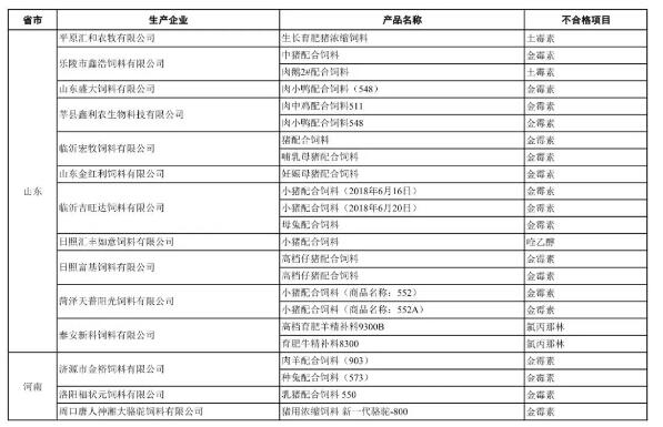 QQ截图20190508100306.jpg