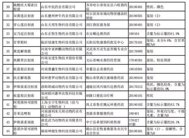 QQ截图20190525093611.jpg