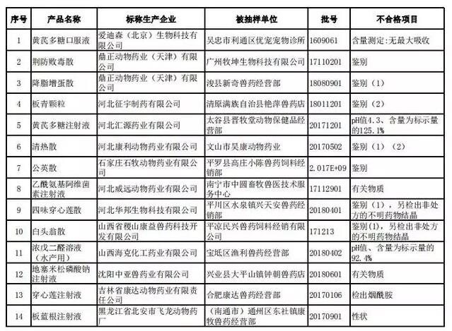 QQ截图20190525094015.jpg