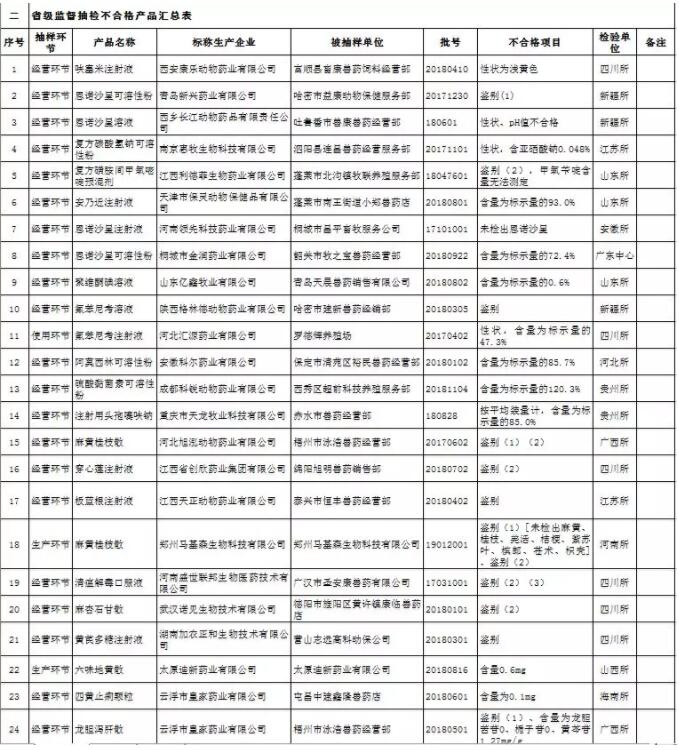 QQ截图20190824085217.jpg