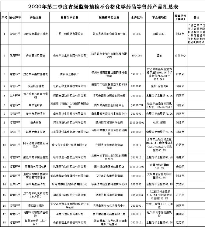 QQ截图20201021091541.jpg