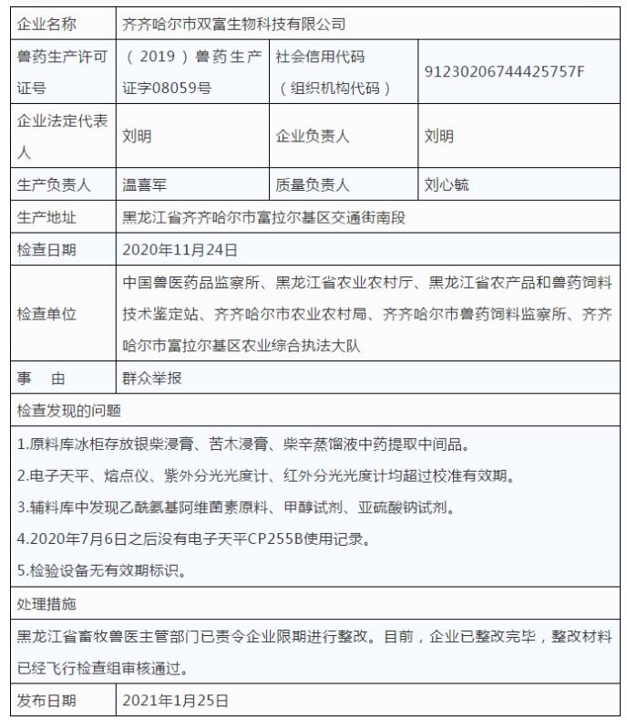QQ截图20210128152730.jpg