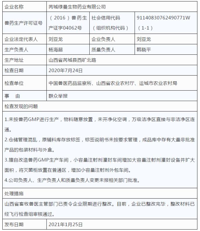 QQ截图20210128152431.jpg
